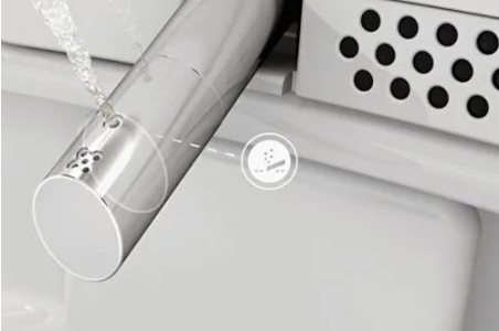 Oscillating Wash Function